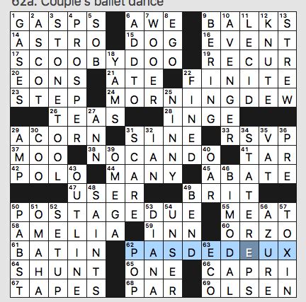 The Crossword Solver found 30 answers to "wall street launch", 3 letters crossword clue. The Crossword Solver finds answers to classic crosswords and cryptic crossword puzzles. Enter the length or pattern for better results. Click the answer to find similar …